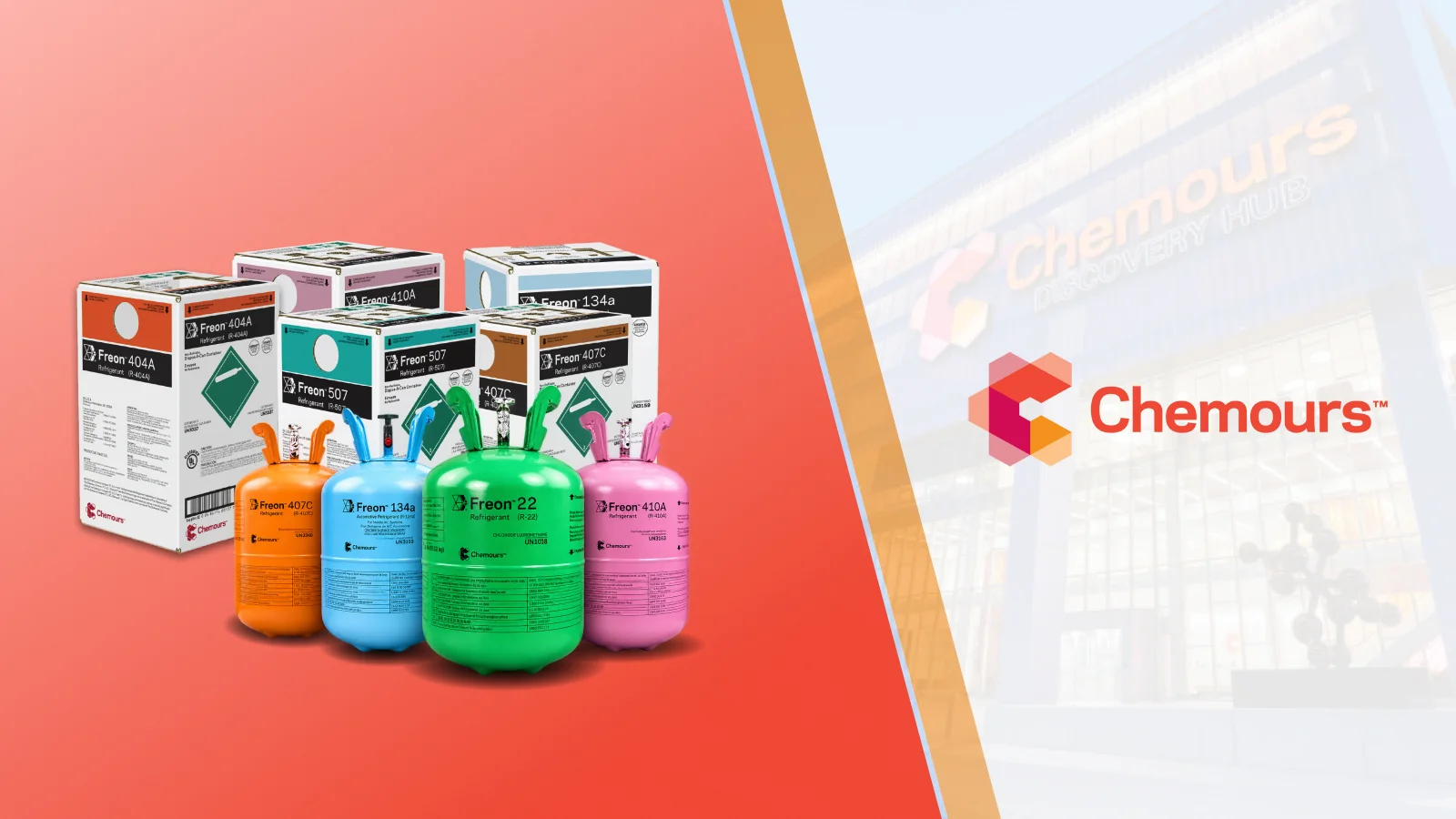 Chemours Hero